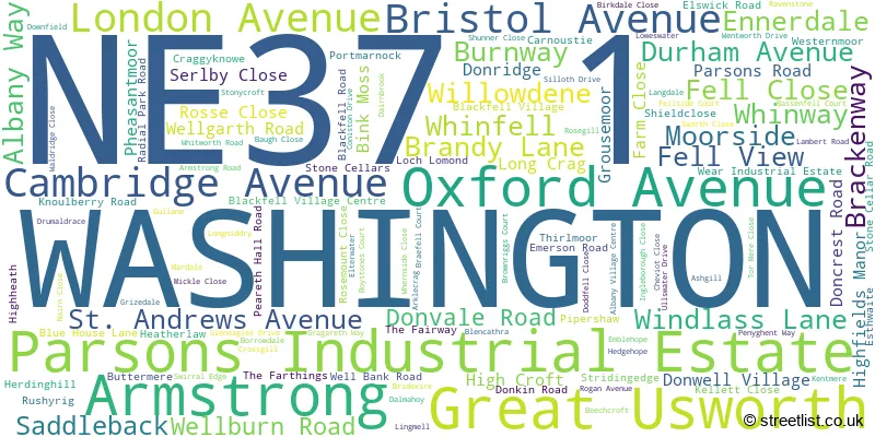 A word cloud for the NE37 1 postcode